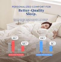 Navien OptiSleep All Season Pro Mattress Pad