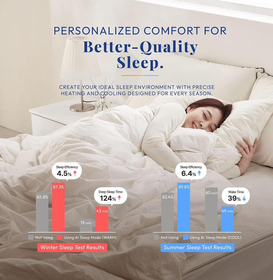 Navien OptiSleep All Season Pro