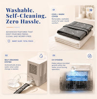 Navien OptiSleep All Season Pro Mattress Pad